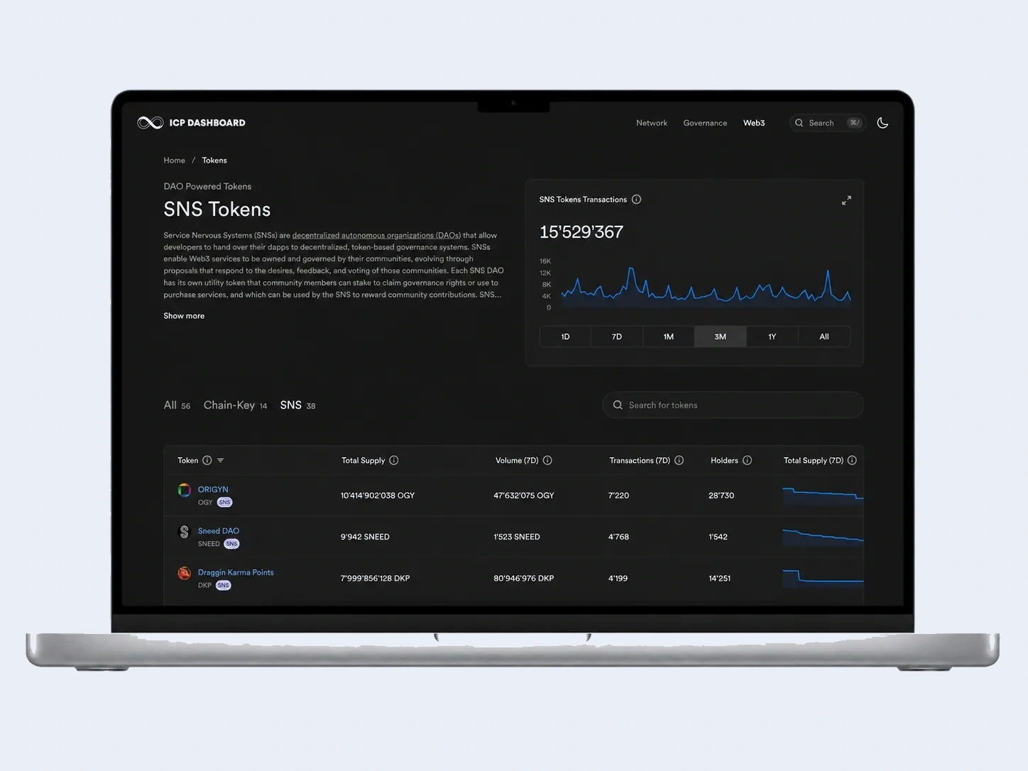 ICP Dashboard Gallery visual 2